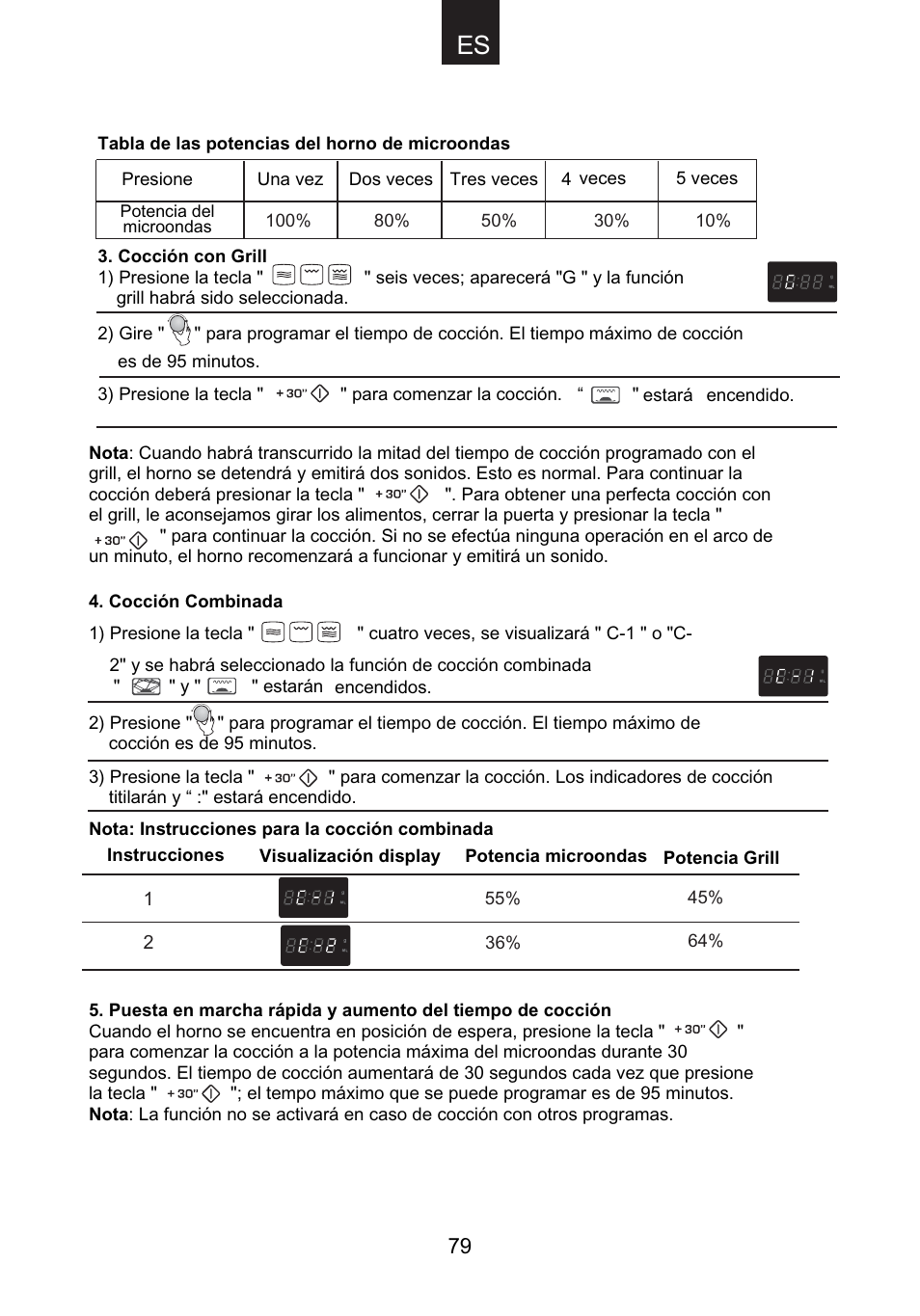 Candy CMG 9623 DY User Manual | Page 80 / 103