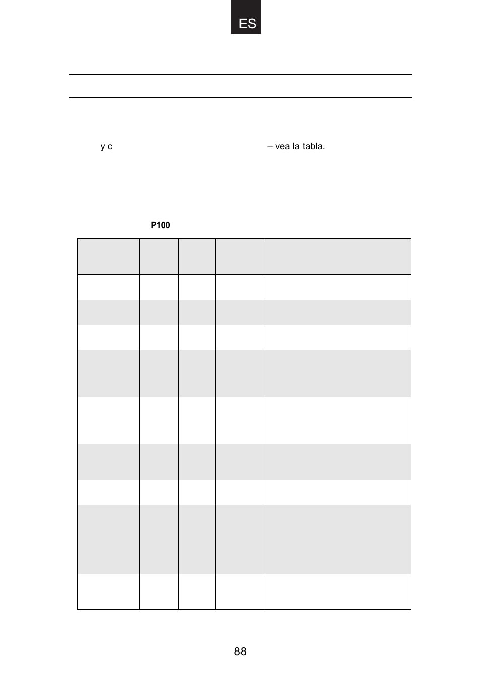 Guía de cocina (continuación), Guía de cocina para vegetales frescos | Candy CMG 9623 DY User Manual | Page 89 / 103
