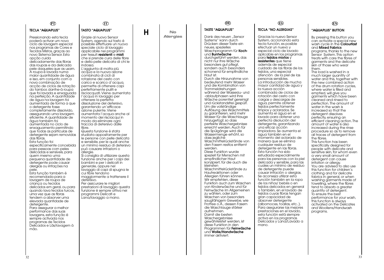 Candy EVO 1483DW-37 User Manual | Page 17 / 41