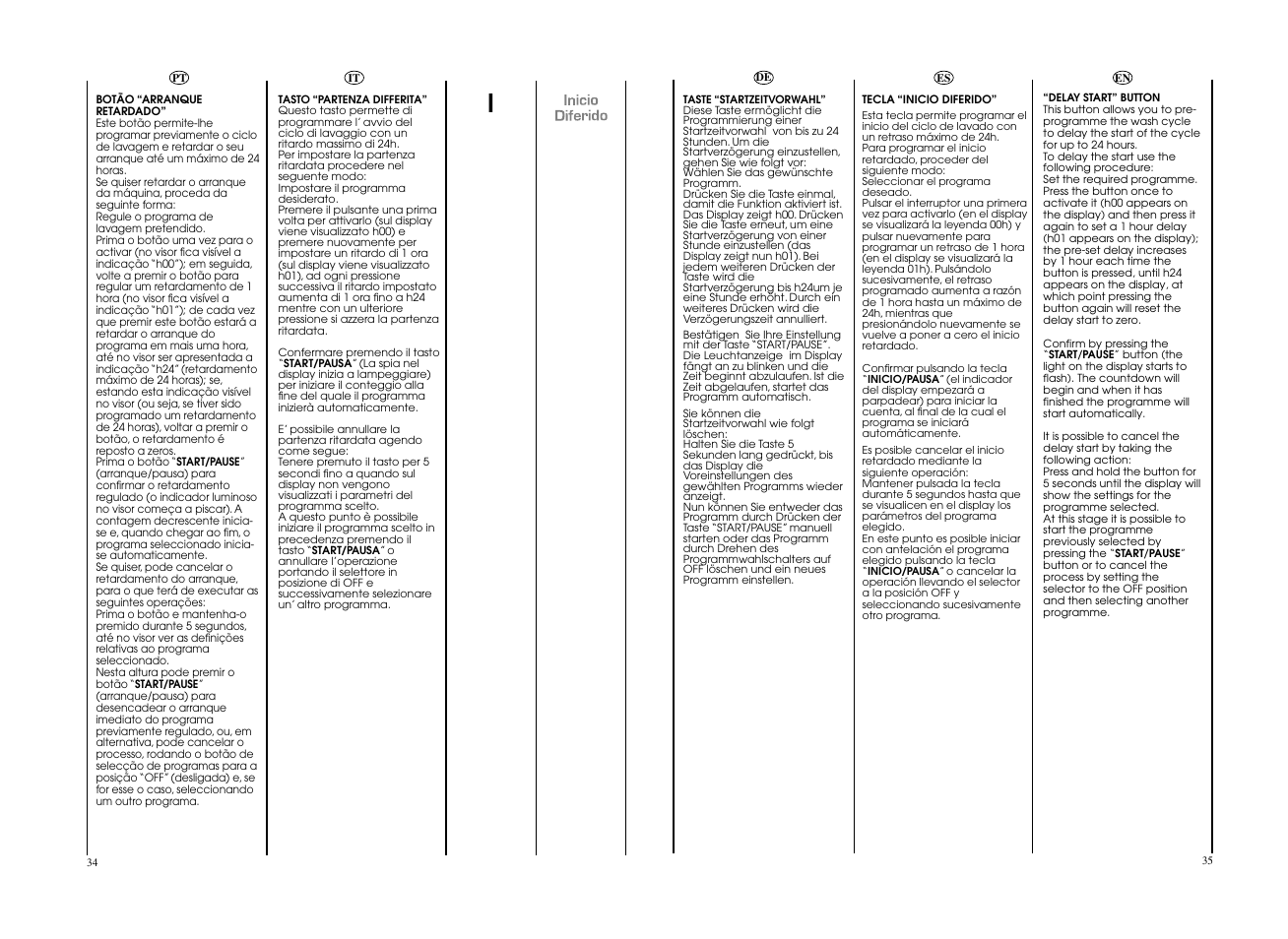 Candy EVO 1483DW-37 User Manual | Page 18 / 41