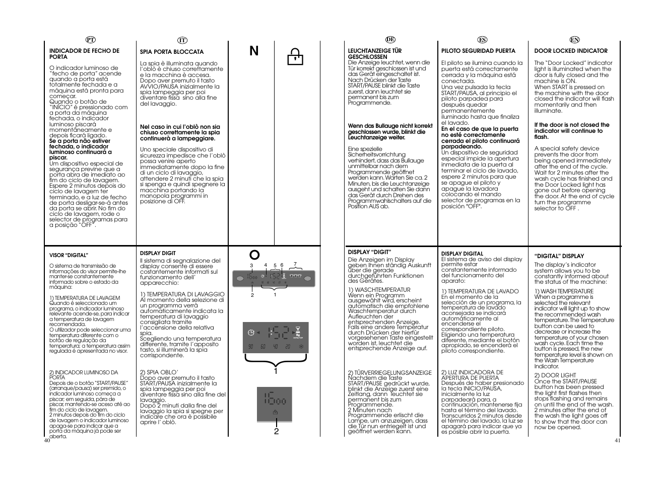 Candy EVO 1483DW-37 User Manual | Page 21 / 41