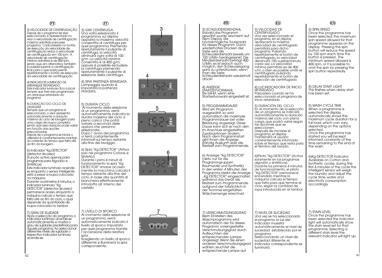 Candy EVO 1483DW-37 User Manual | Page 22 / 41