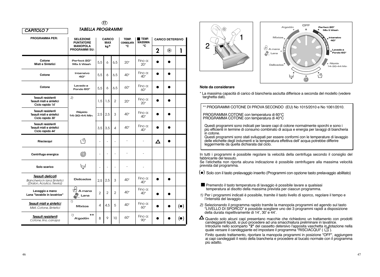 Candy EVO 1483DW-37 User Manual | Page 24 / 41