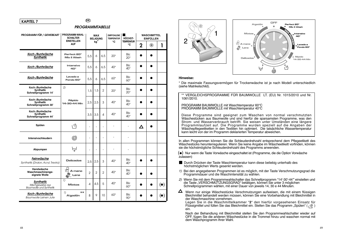 Candy EVO 1483DW-37 User Manual | Page 25 / 41