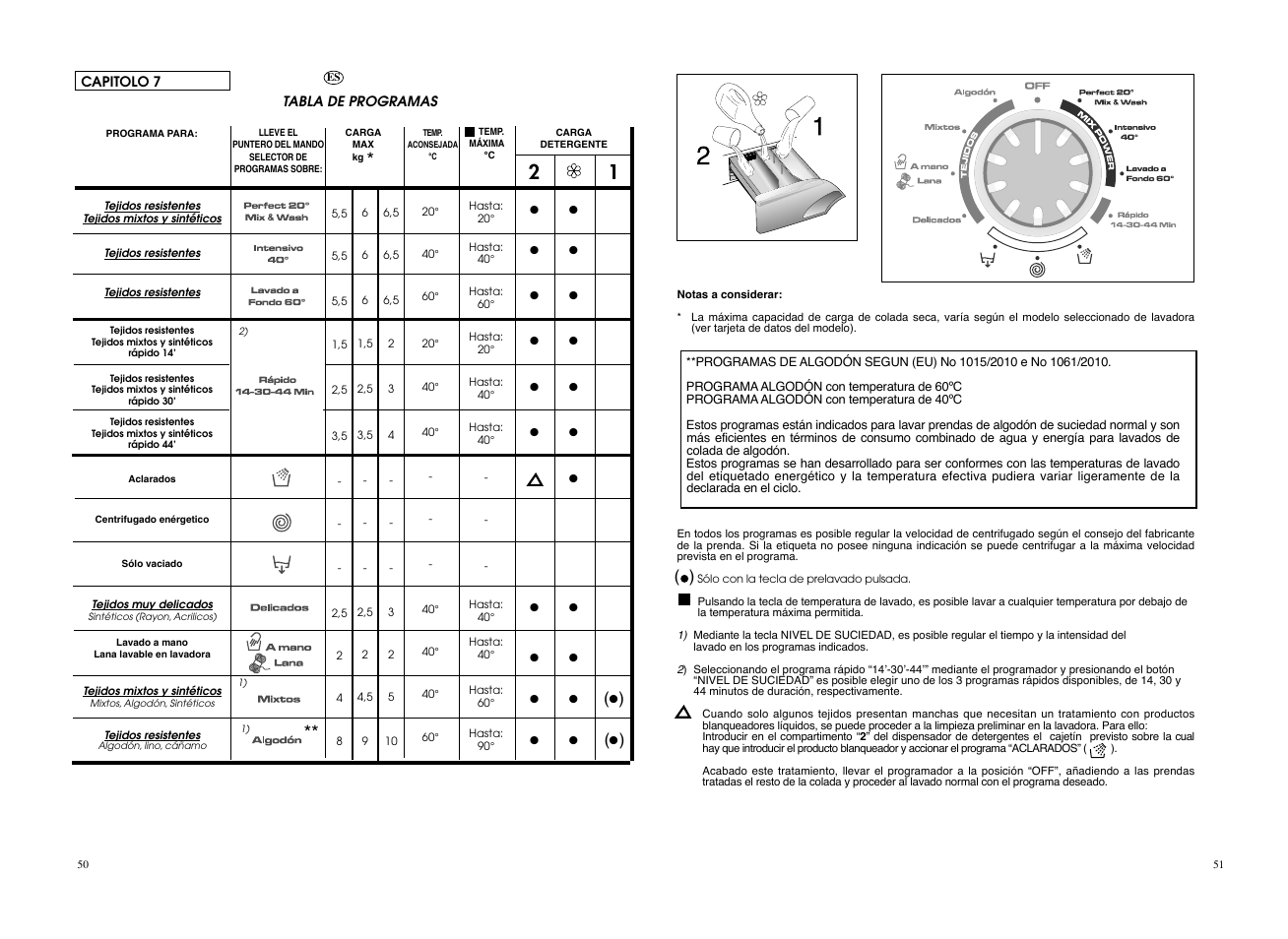 Candy EVO 1483DW-37 User Manual | Page 26 / 41