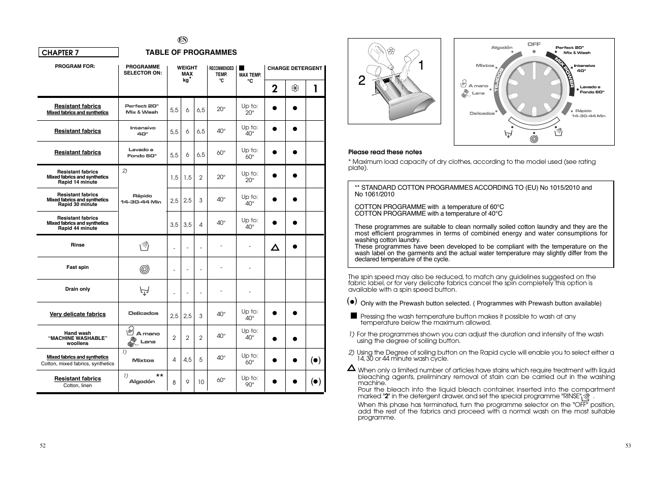 Candy EVO 1483DW-37 User Manual | Page 27 / 41