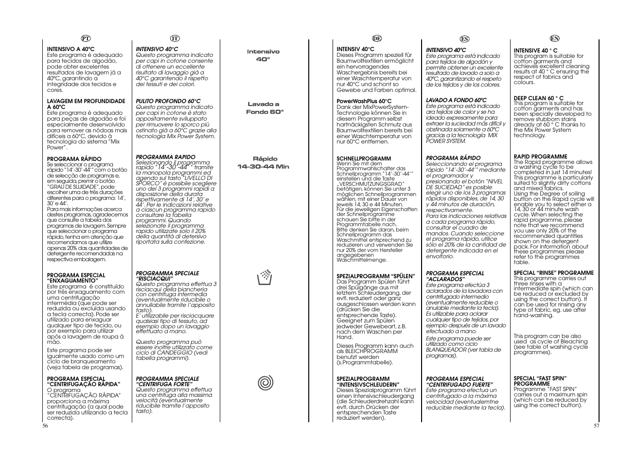 Candy EVO 1483DW-37 User Manual | Page 29 / 41