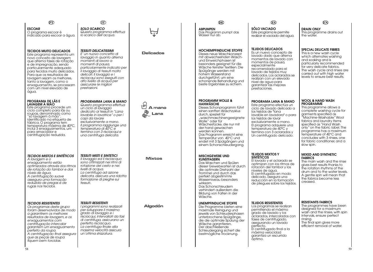Candy EVO 1483DW-37 User Manual | Page 30 / 41
