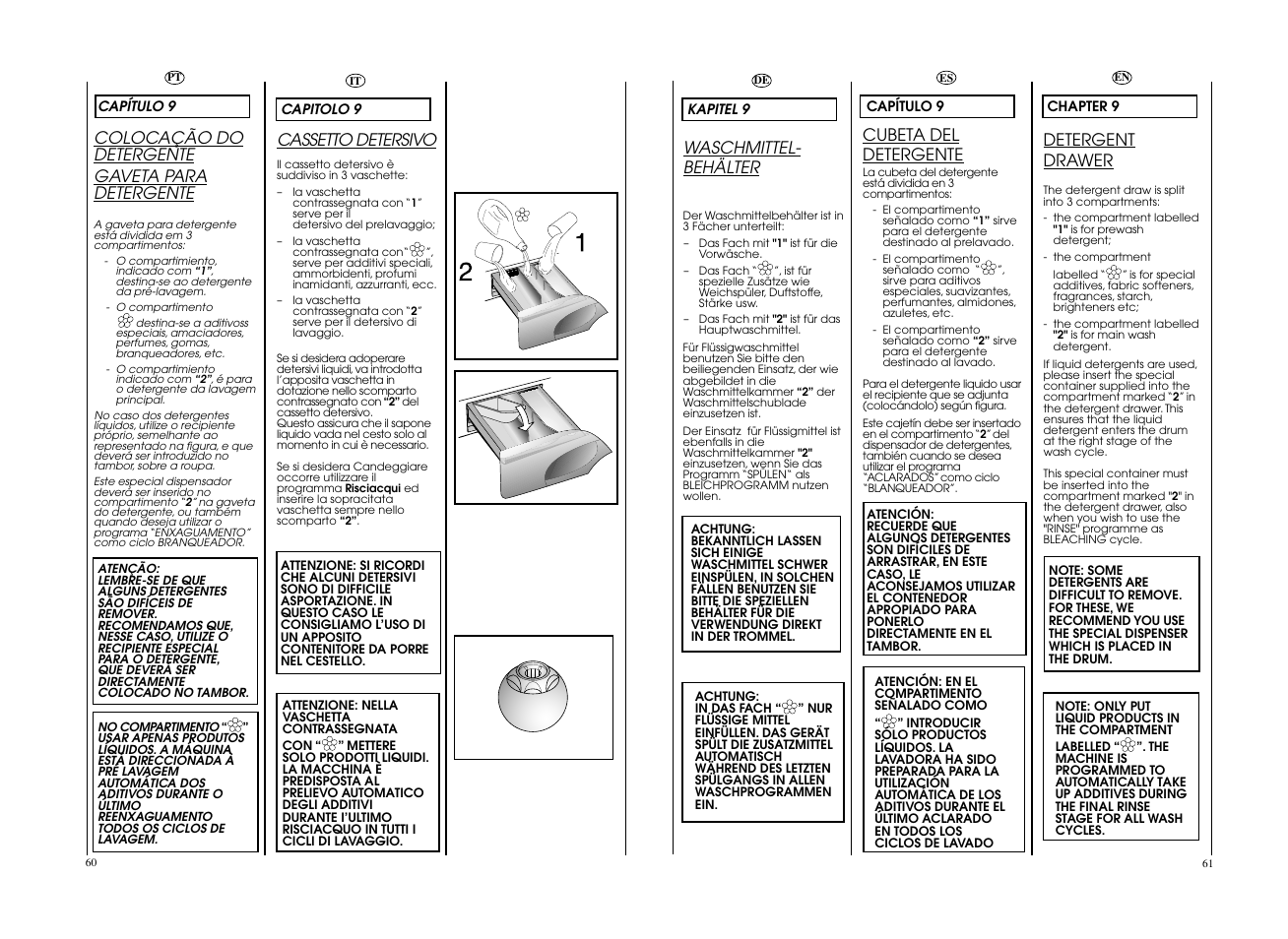 Candy EVO 1483DW-37 User Manual | Page 31 / 41