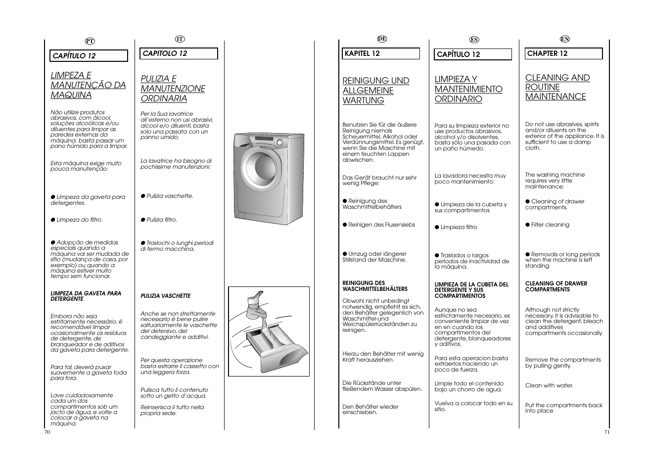 Pulizia e manutenzione ordinaria, Reinigung und allgemeine wartung, Cleaning and routine maintenance | Limpeza e manutenção da maquina, Limpieza y mantenimiento ordinario | Candy EVO 1483DW-37 User Manual | Page 36 / 41