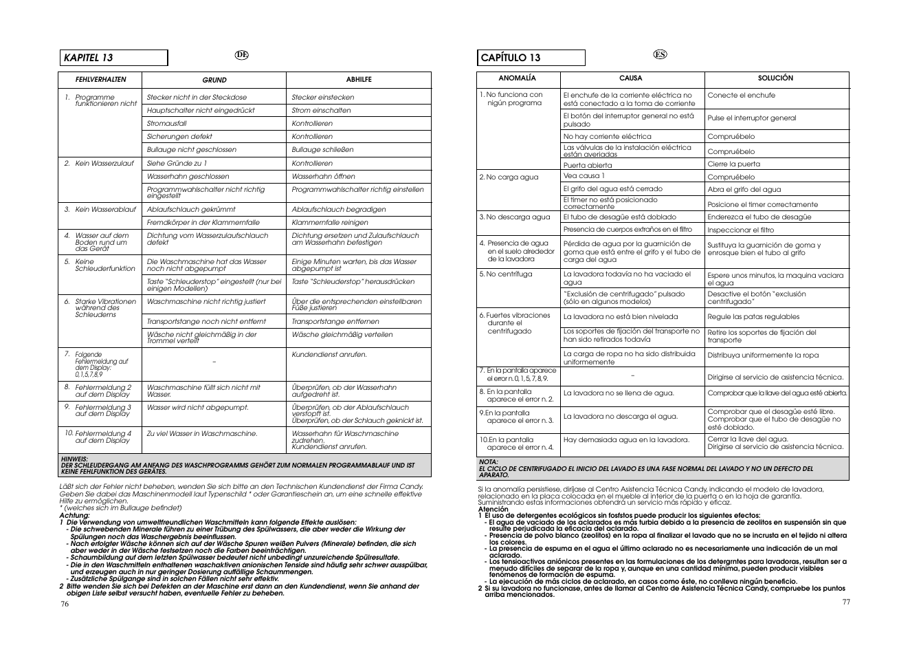 Candy EVO 1483DW-37 User Manual | Page 39 / 41