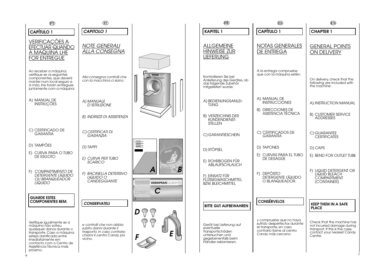 Candy EVO 1483DW-37 User Manual | Page 4 / 41