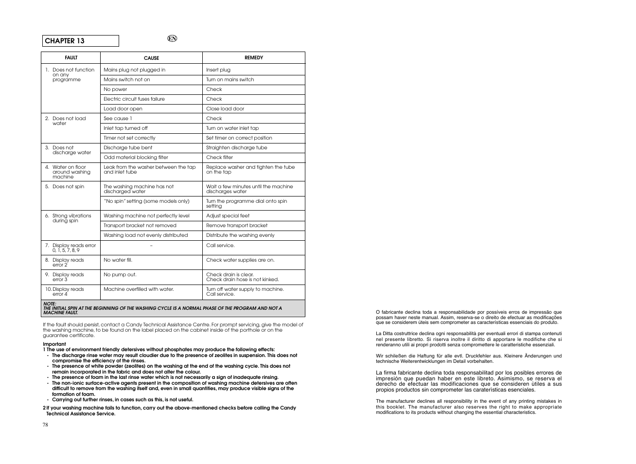 Candy EVO 1483DW-37 User Manual | Page 40 / 41