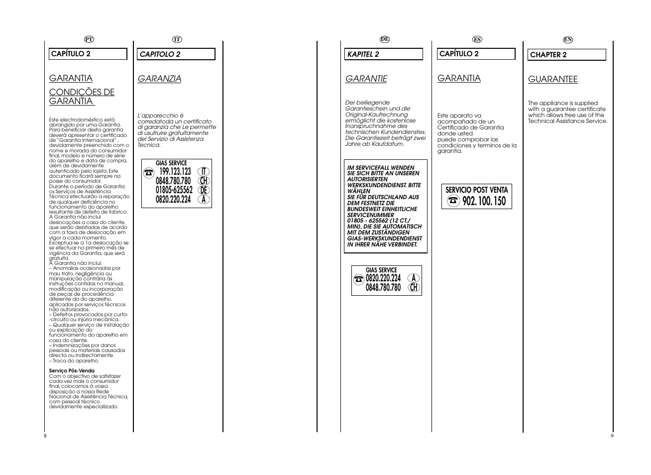 Candy EVO 1483DW-37 User Manual | Page 5 / 41