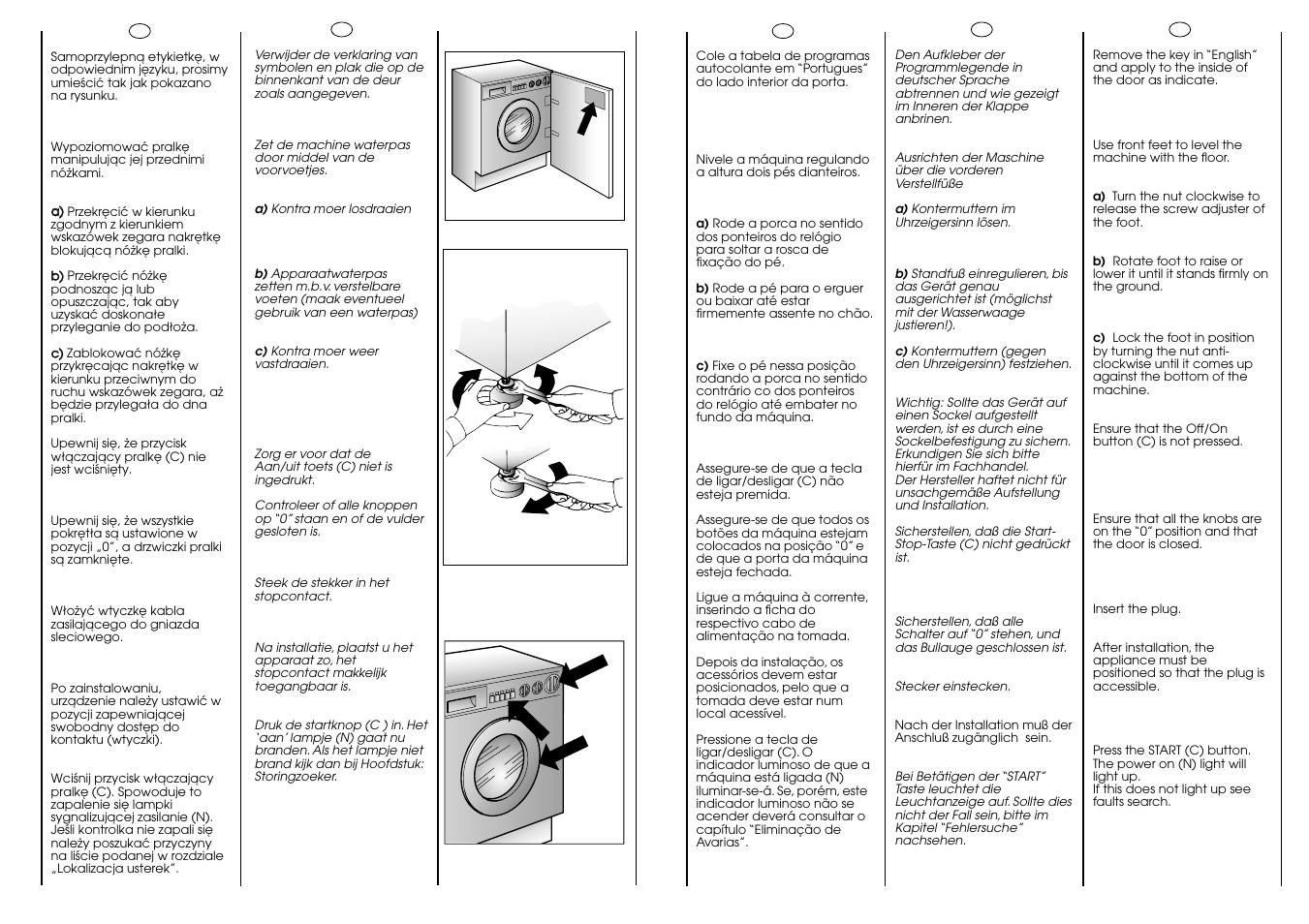 Ab c | Candy ICW 101 TR H__C User Manual | Page 11 / 41