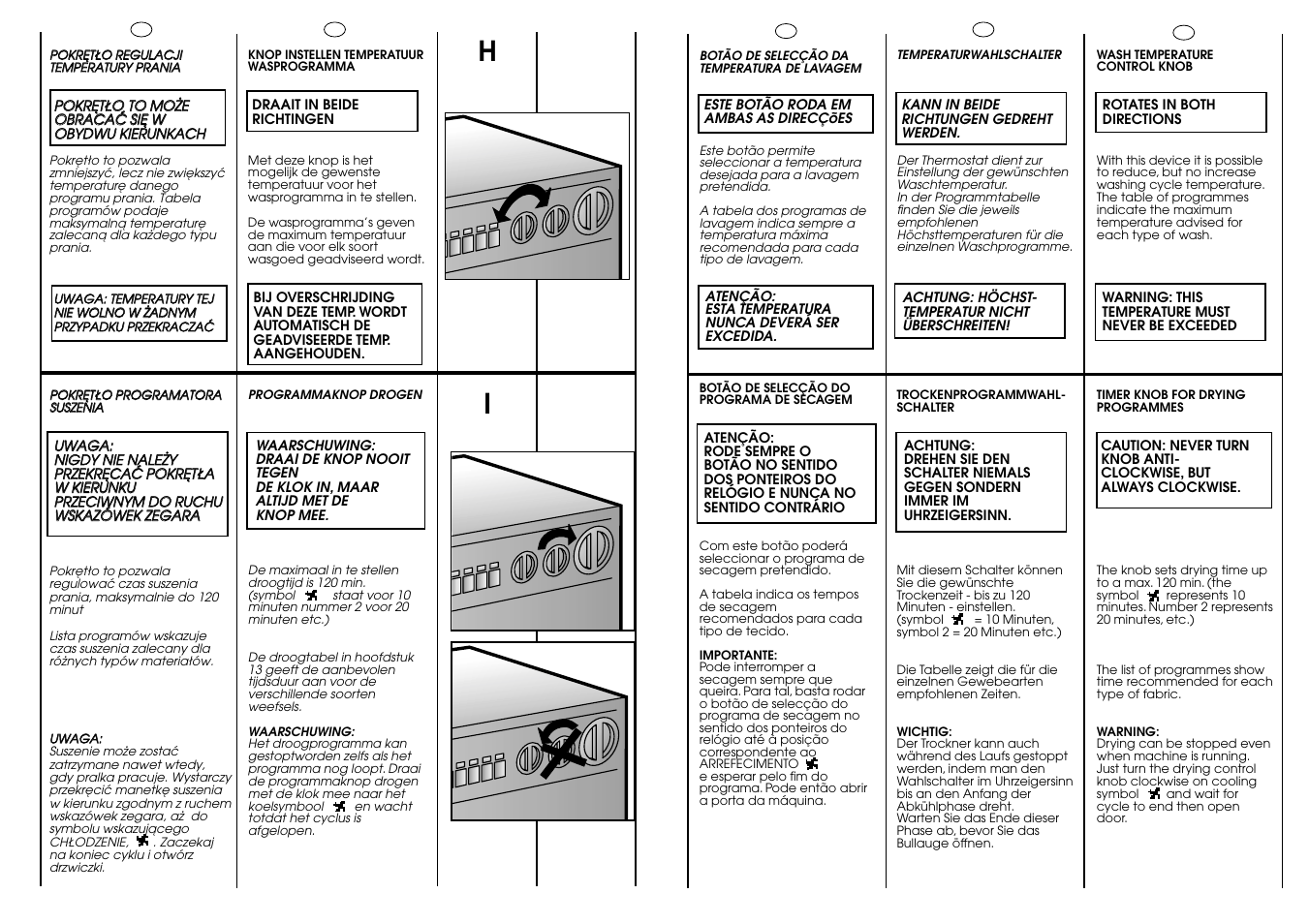 Candy ICW 101 TR H__C User Manual | Page 15 / 41