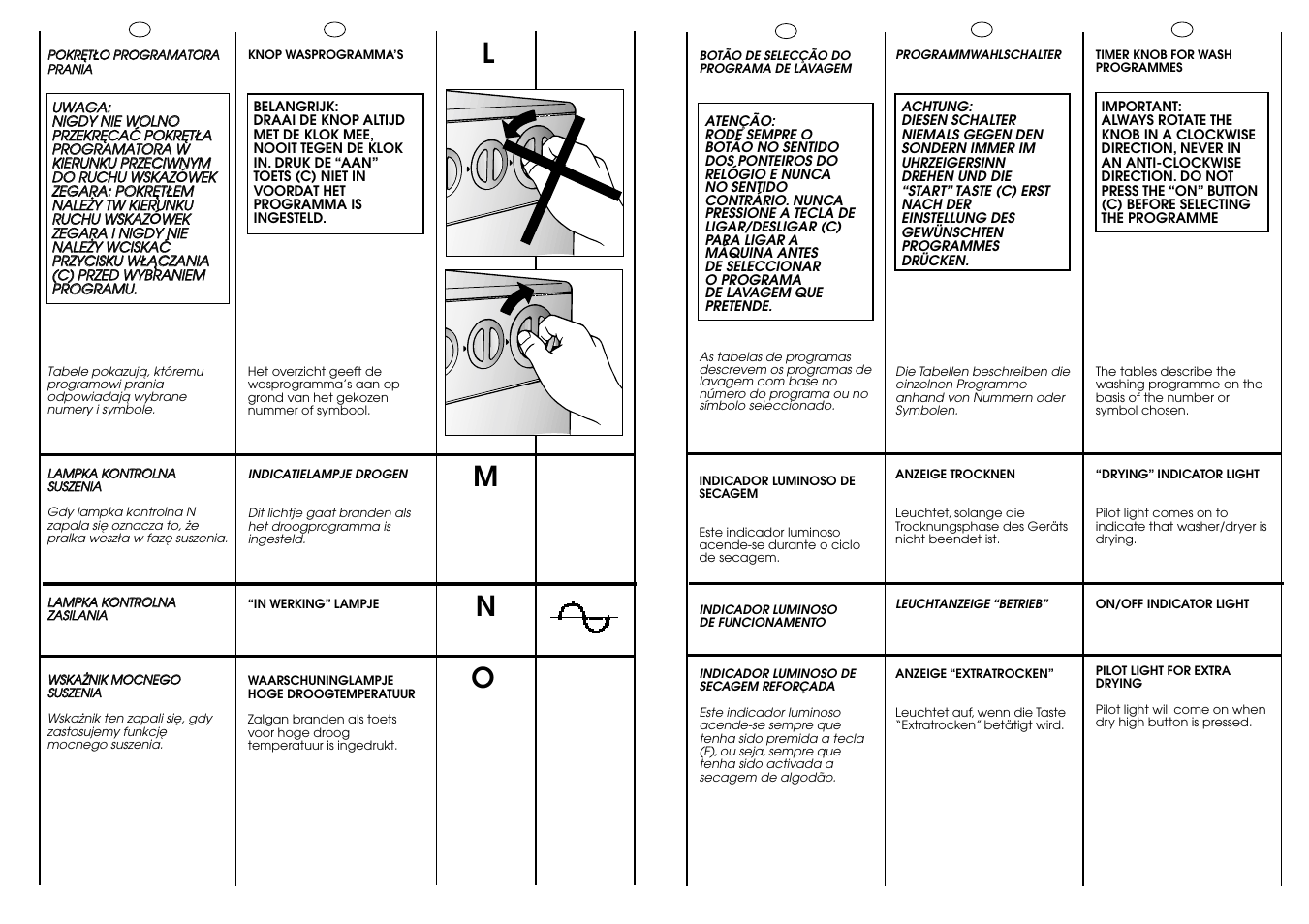 Candy ICW 101 TR H__C User Manual | Page 16 / 41