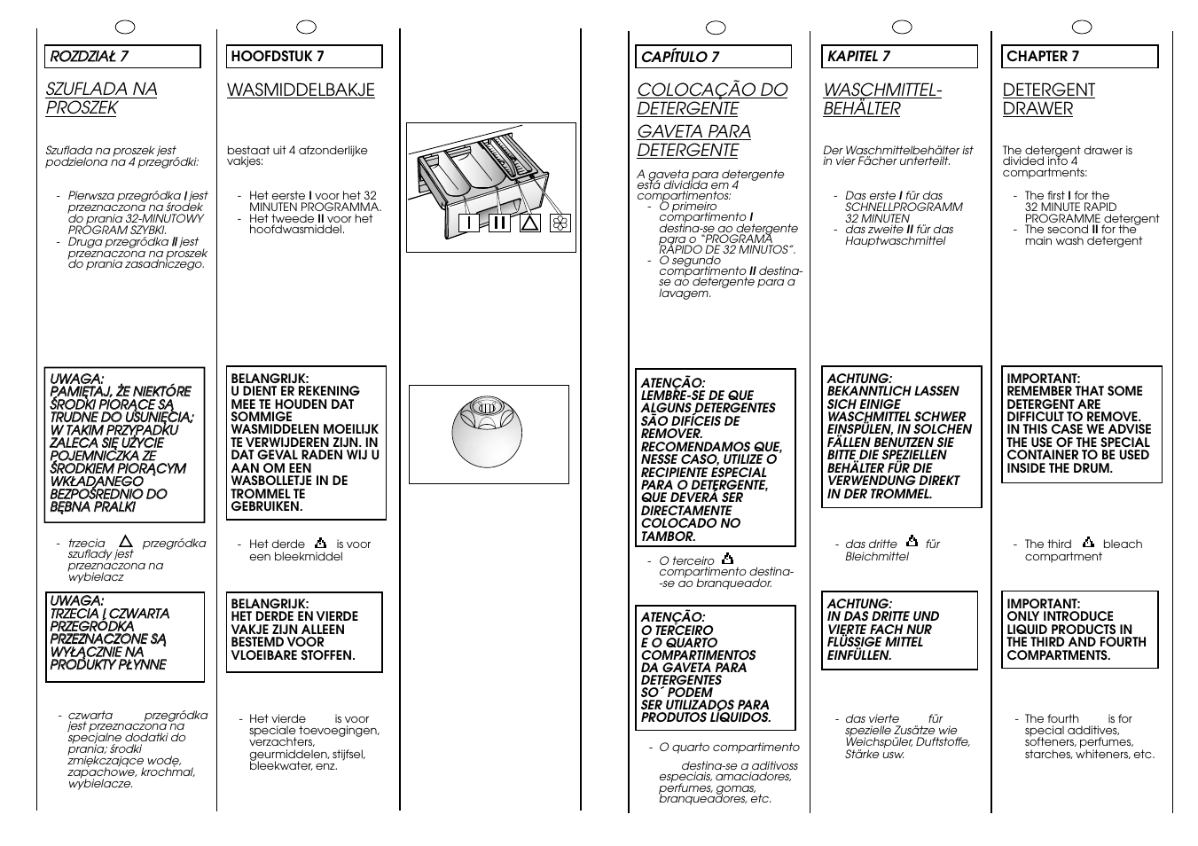 Candy ICW 101 TR H__C User Manual | Page 17 / 41