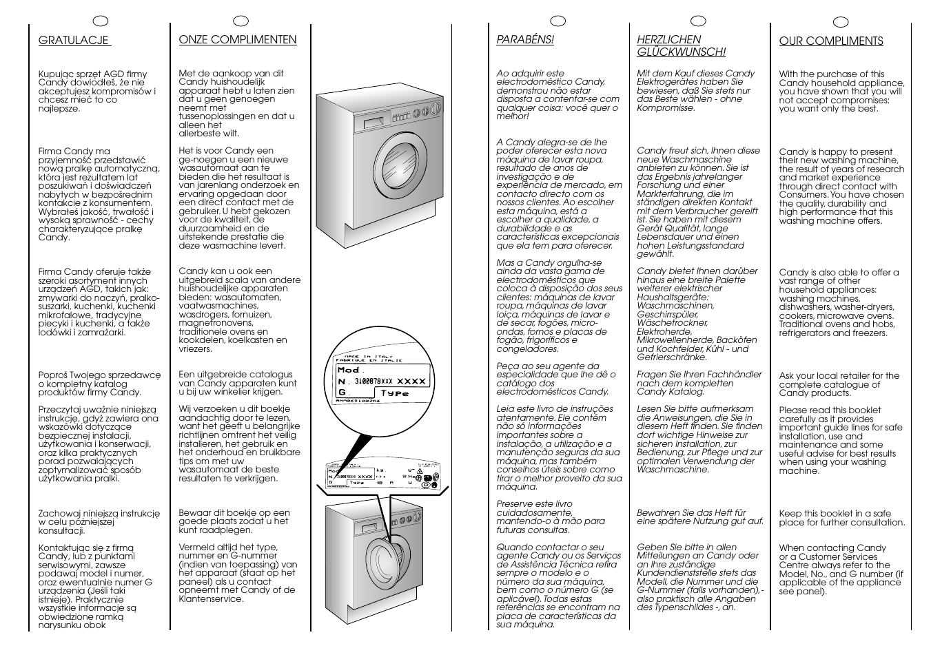 Candy ICW 101 TR H__C User Manual | Page 2 / 41