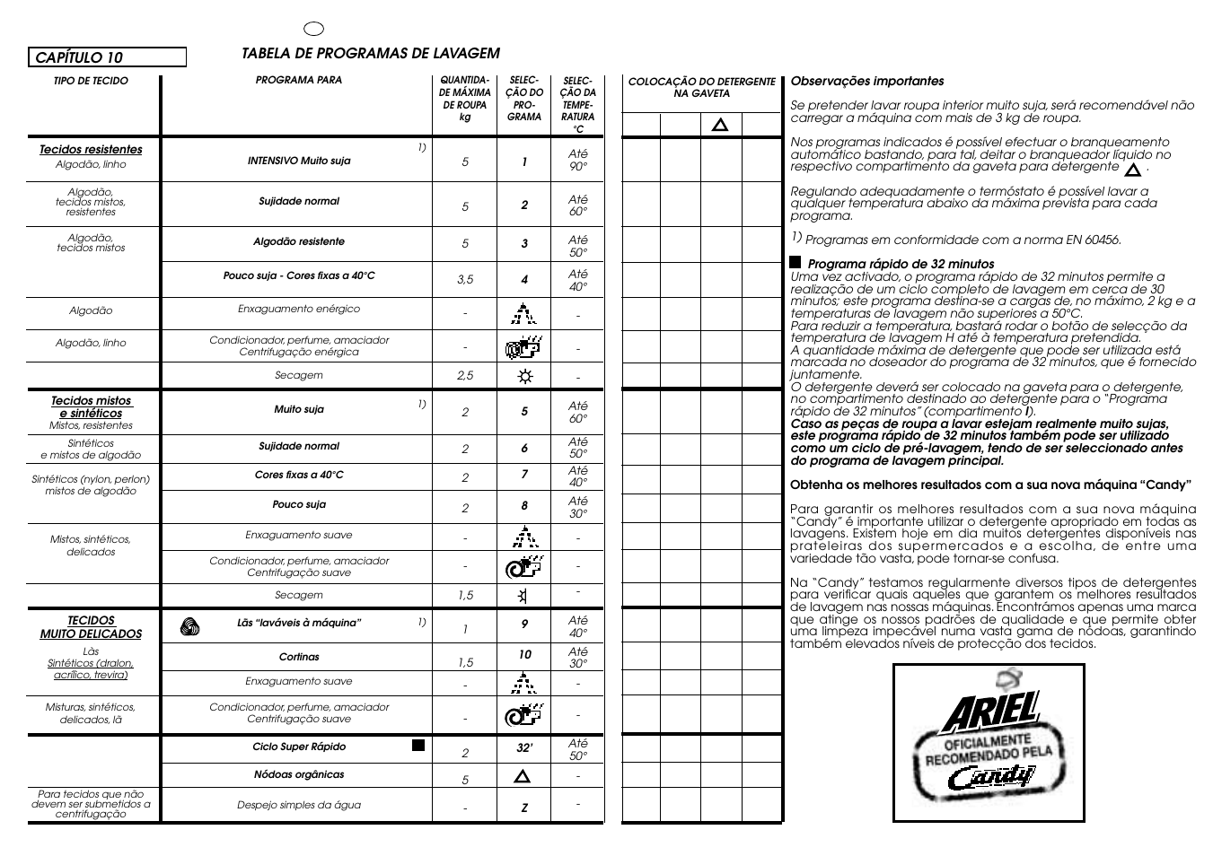 Candy ICW 101 TR H__C User Manual | Page 23 / 41