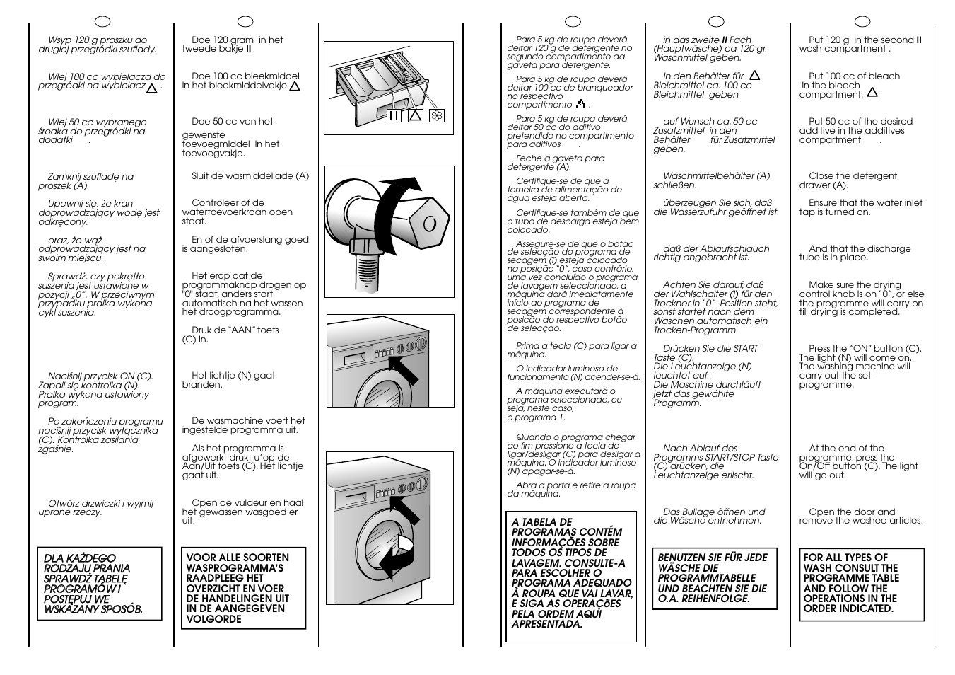 Candy ICW 101 TR H__C User Manual | Page 28 / 41