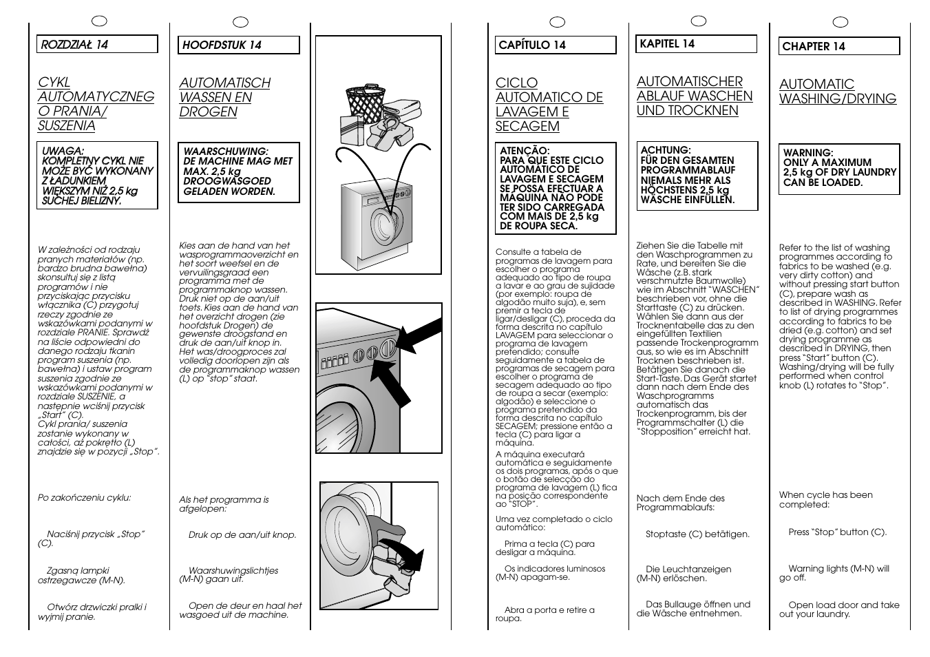 60°c 2,5 kg max | Candy ICW 101 TR H__C User Manual | Page 35 / 41