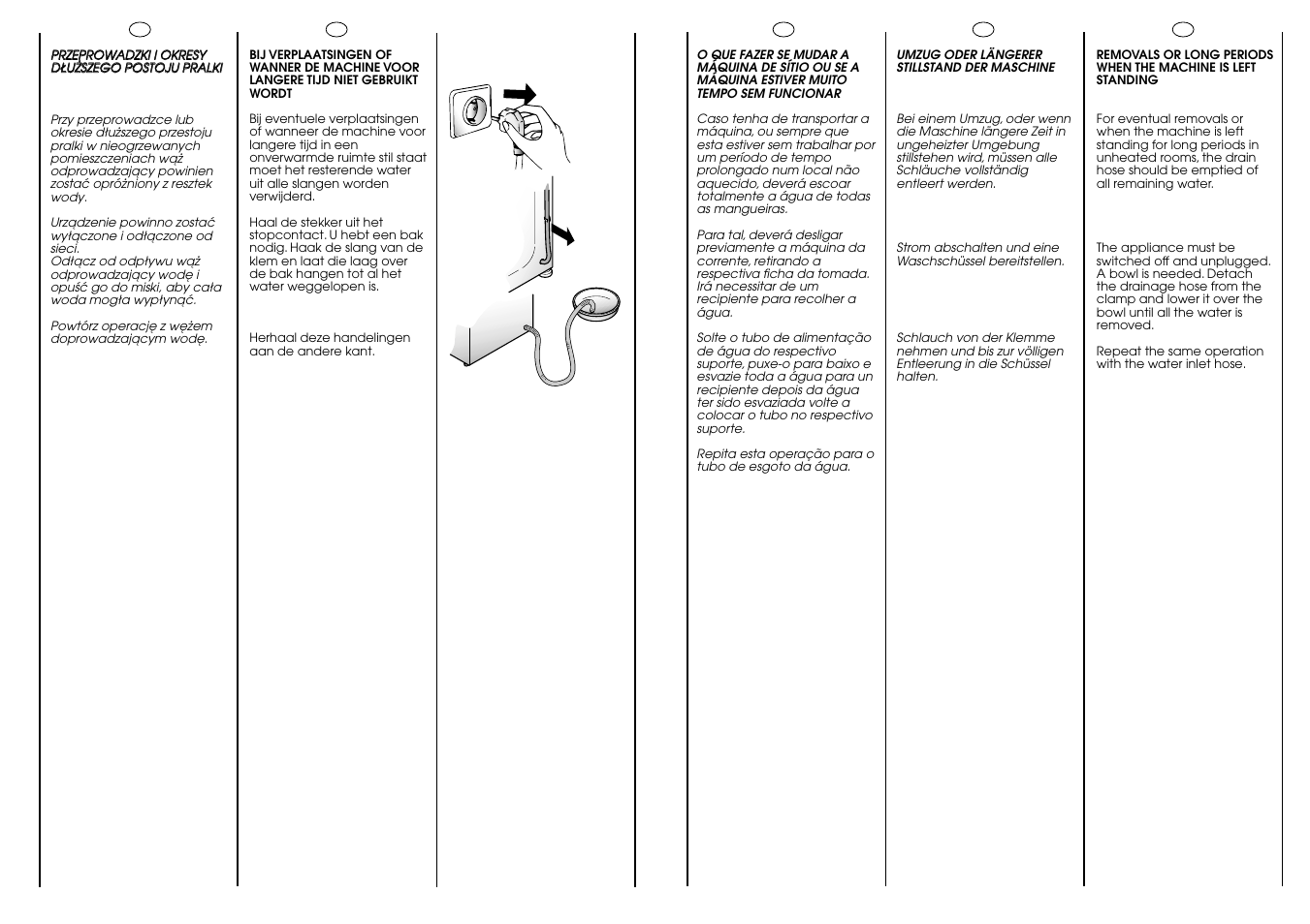 Candy ICW 101 TR H__C User Manual | Page 37 / 41