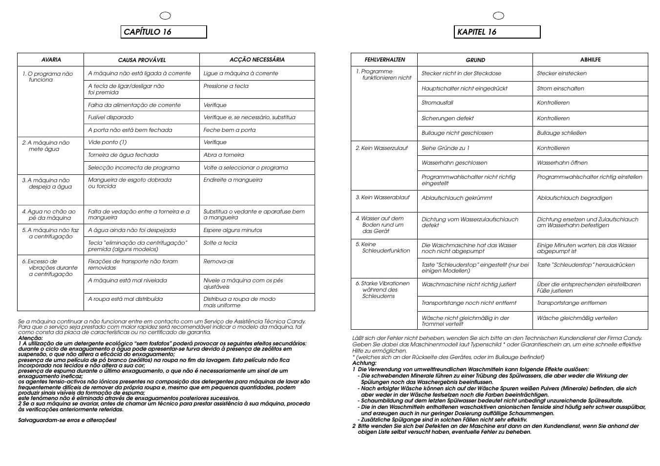 Capítulo 16, Kapitel 16 | Candy ICW 101 TR H__C User Manual | Page 39 / 41