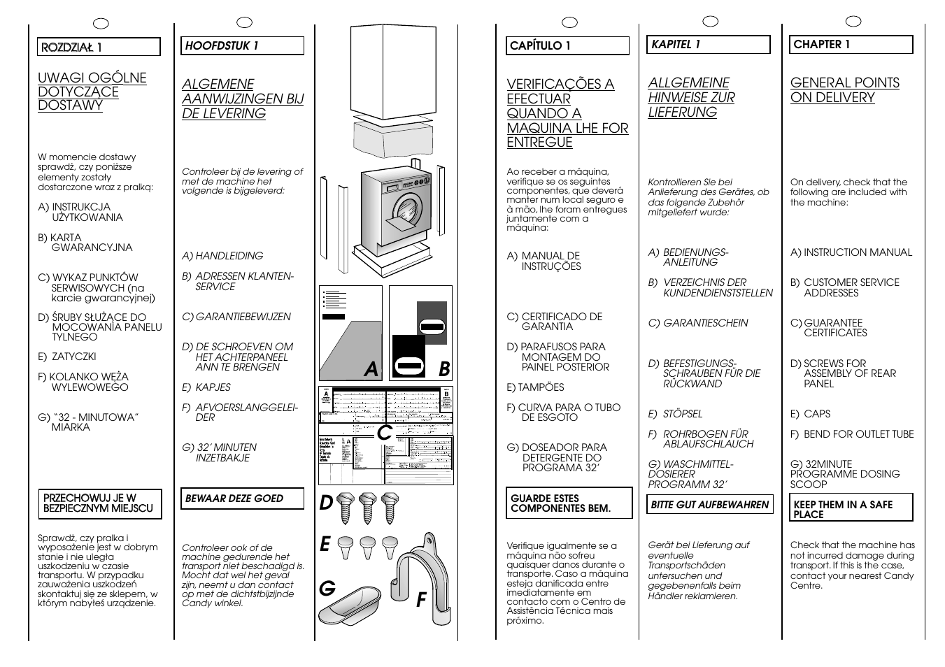 Ab c, Fd e | Candy ICW 101 TR H__C User Manual | Page 4 / 41