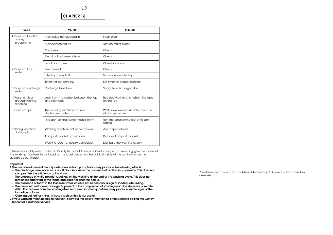 Chapter 16 | Candy ICW 101 TR H__C User Manual | Page 40 / 41