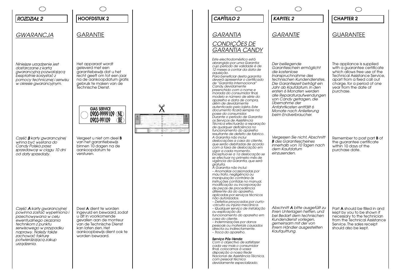 Candy ICW 101 TR H__C User Manual | Page 5 / 41