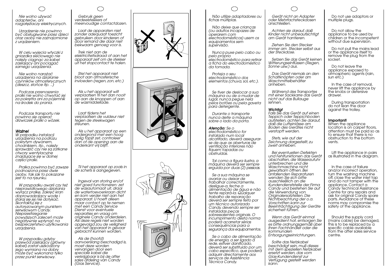Candy ICW 101 TR H__C User Manual | Page 7 / 41