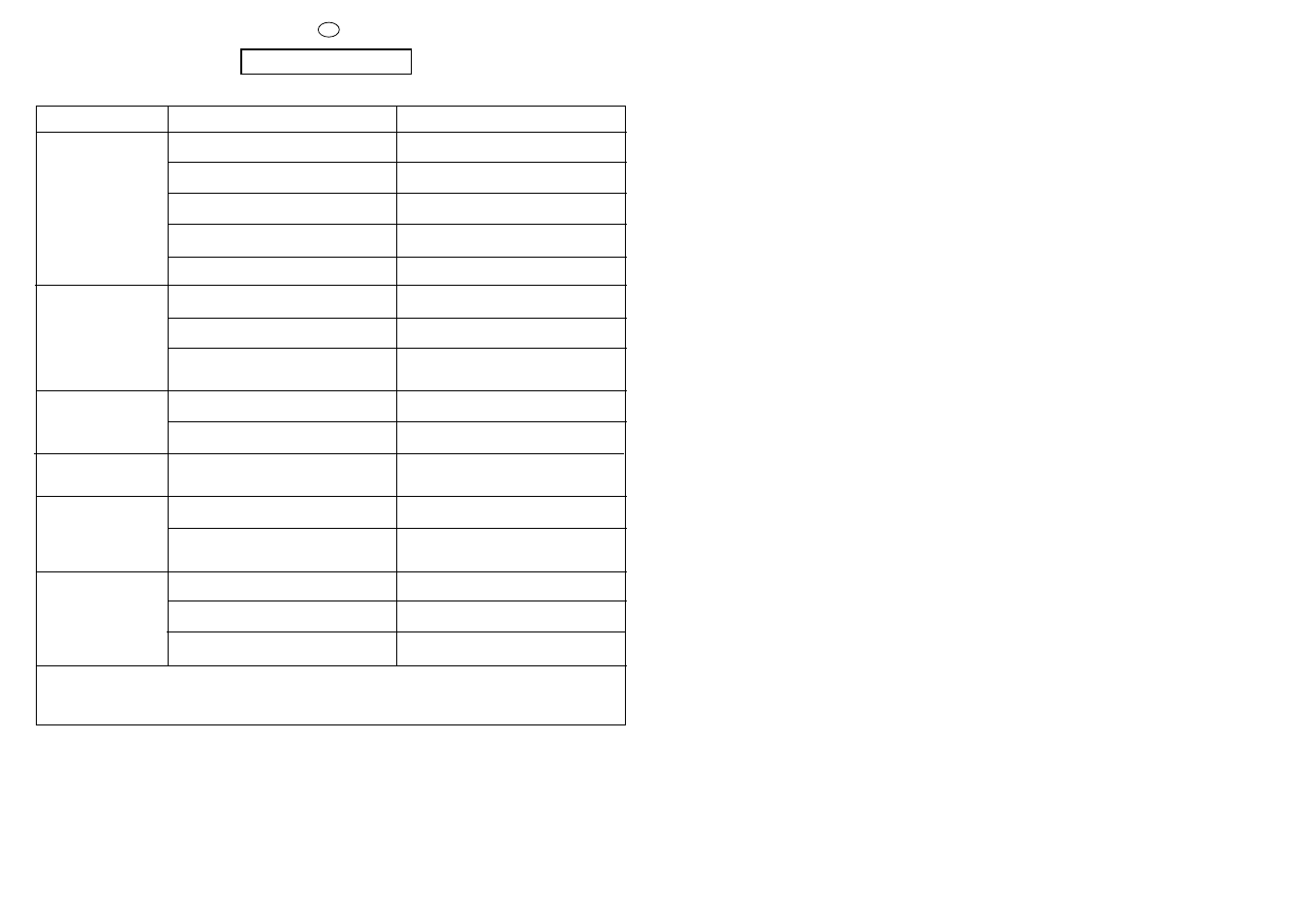 Candy GO 148__2-86S User Manual | Page 35 / 41