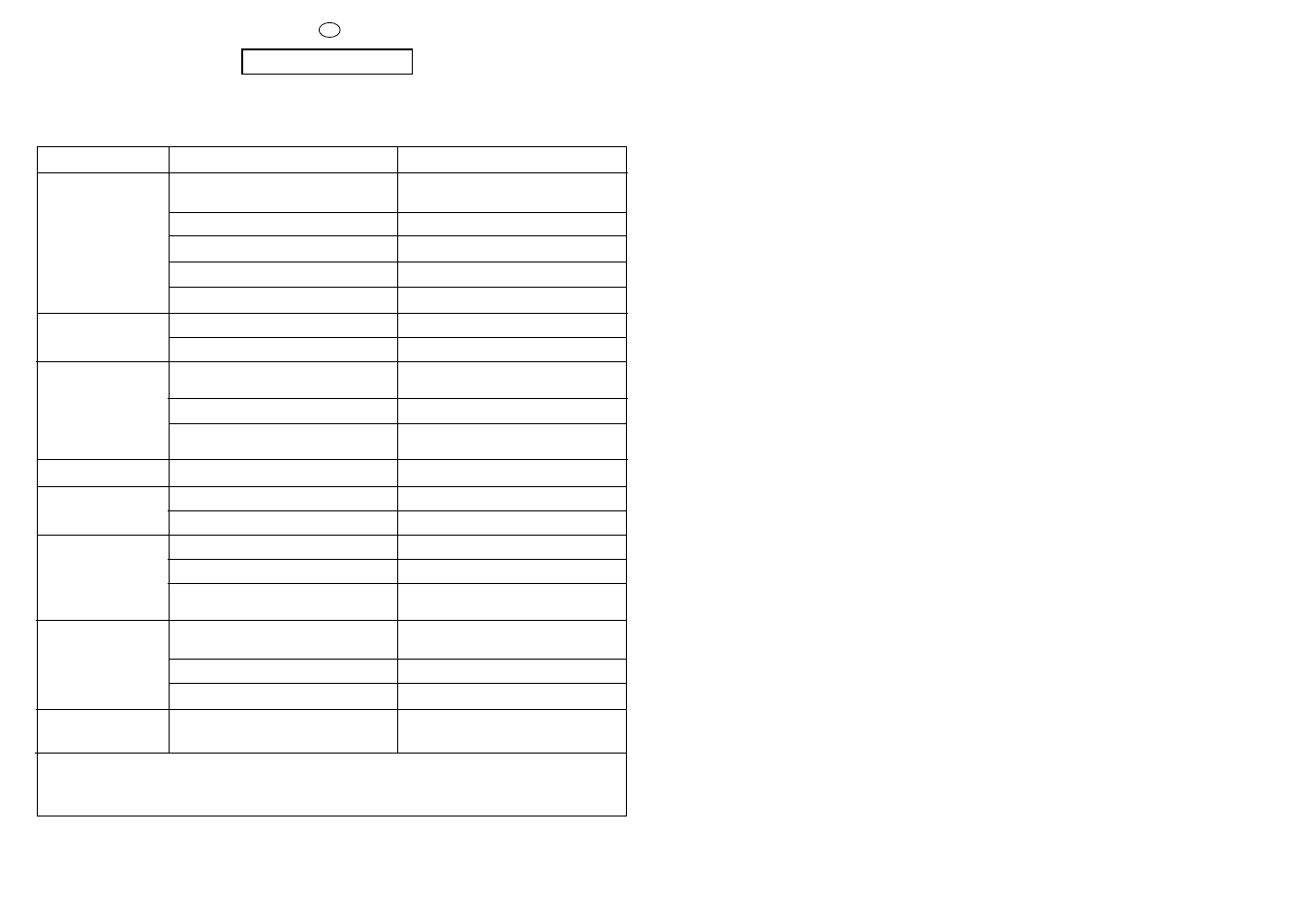 Kapitel 13 | Candy GO 148__2-86S User Manual | Page 37 / 41
