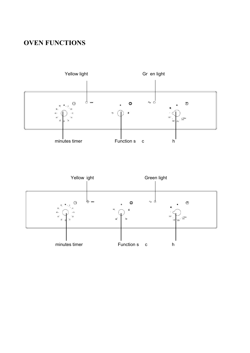 Oven functions, Flg 202, Flg 203 | Candy FO FLG 203 X User Manual | Page 49 / 150