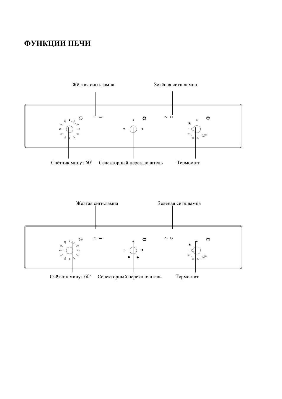 Candy FO FLG 203 X User Manual | Page 74 / 150