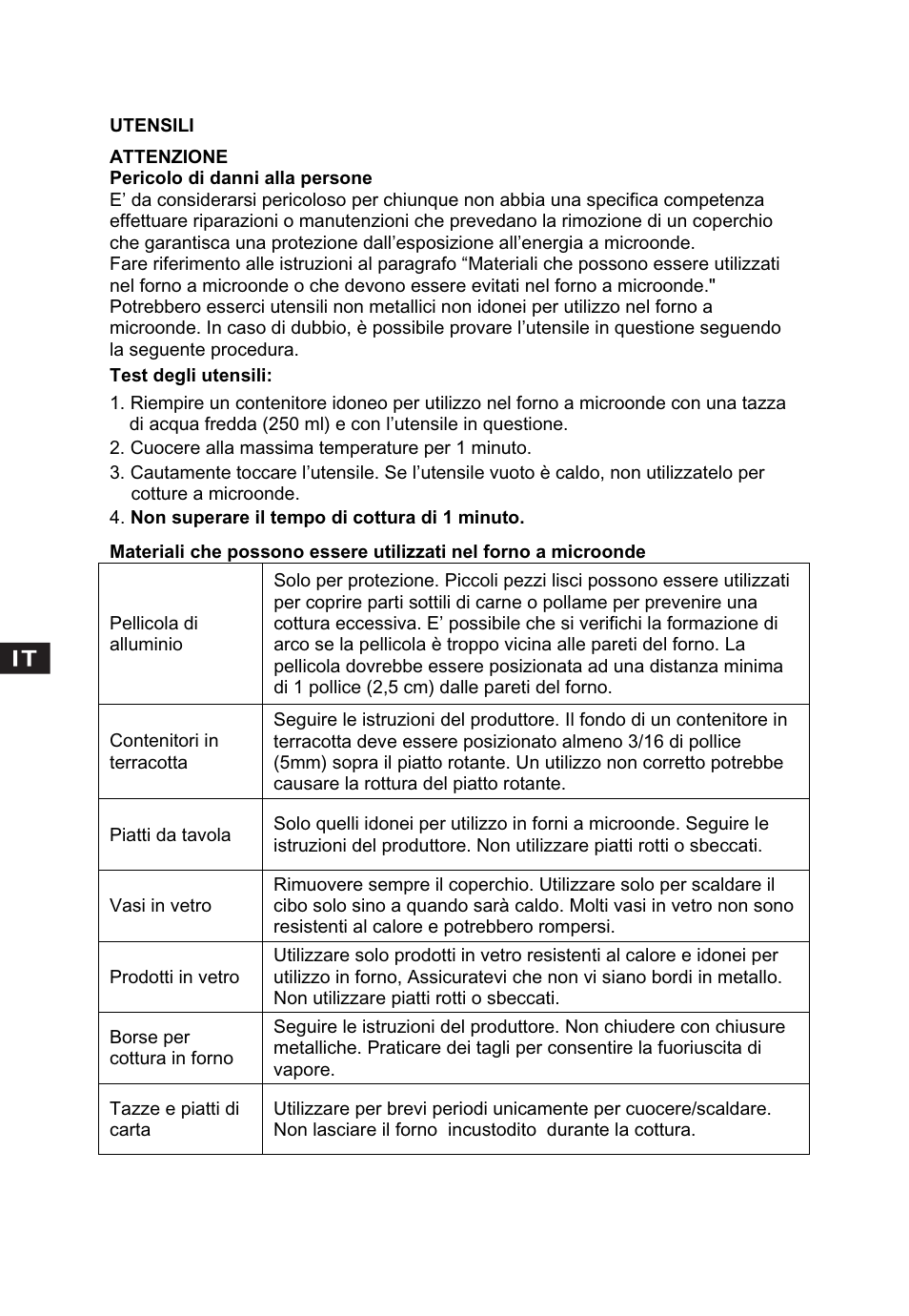 Candy CMC 2898 DS User Manual | Page 34 / 90