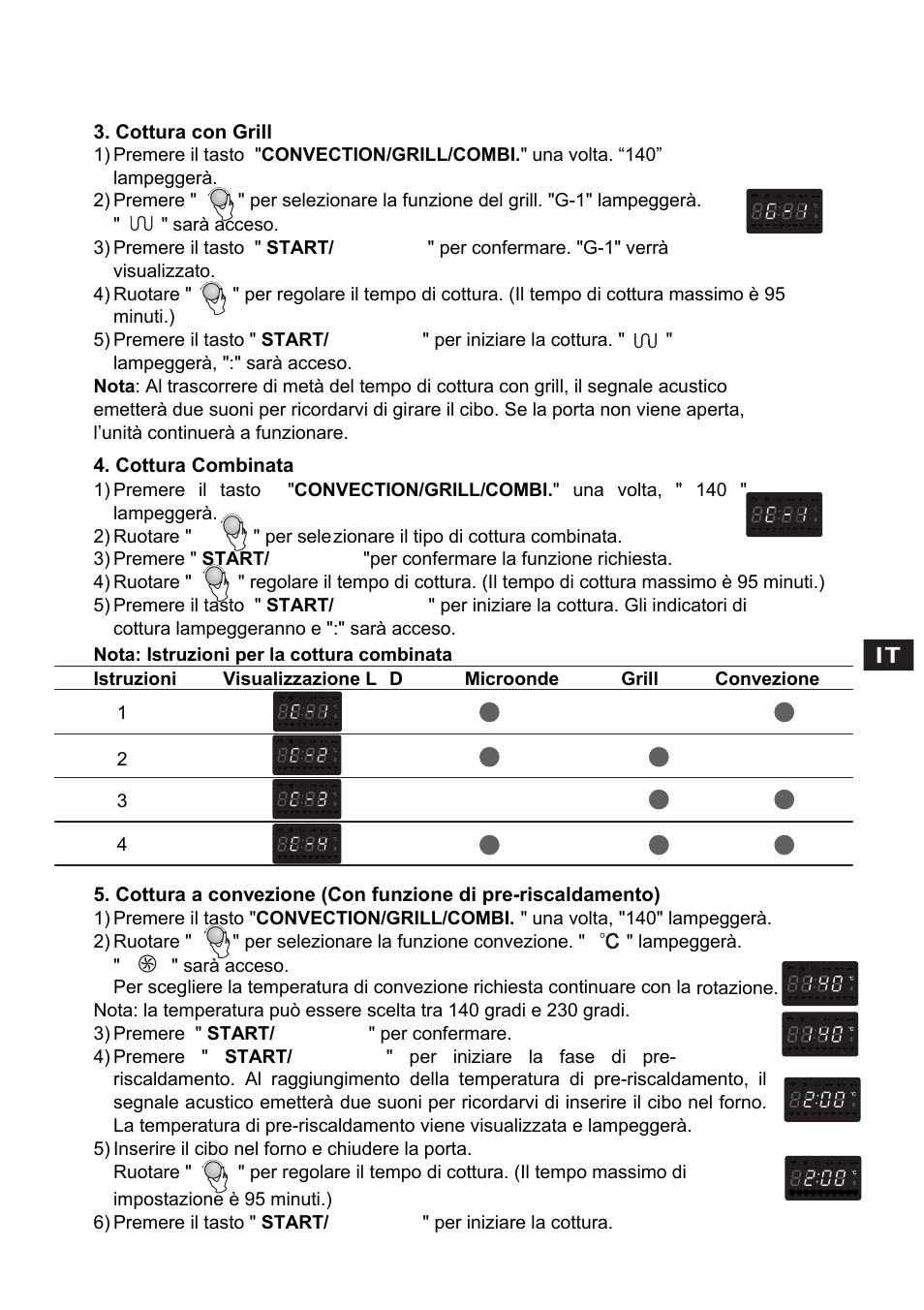 Candy CMC 2898 DS User Manual | Page 39 / 90