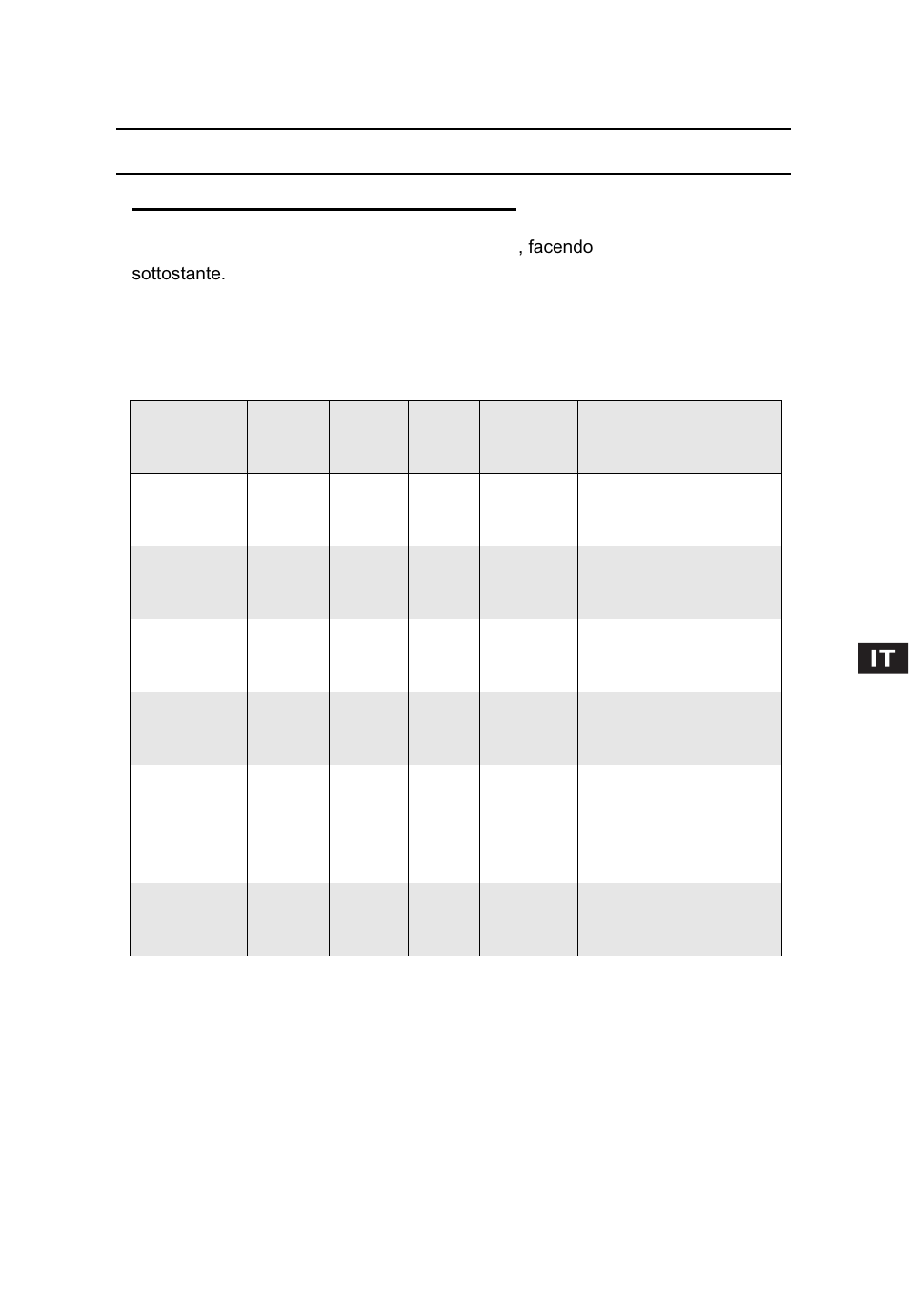 Guida alla cottura | Candy CMC 2898 DS User Manual | Page 47 / 90