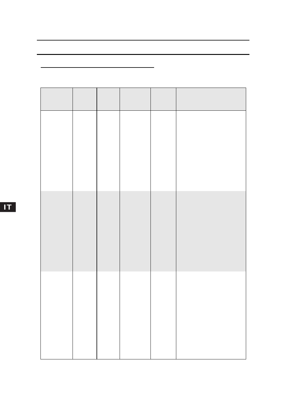 Guida alla cottura (continua) | Candy CMC 2898 DS User Manual | Page 54 / 90