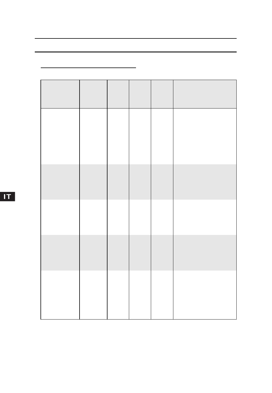 Guida alla cottura (continua) | Candy CMC 2898 DS User Manual | Page 56 / 90