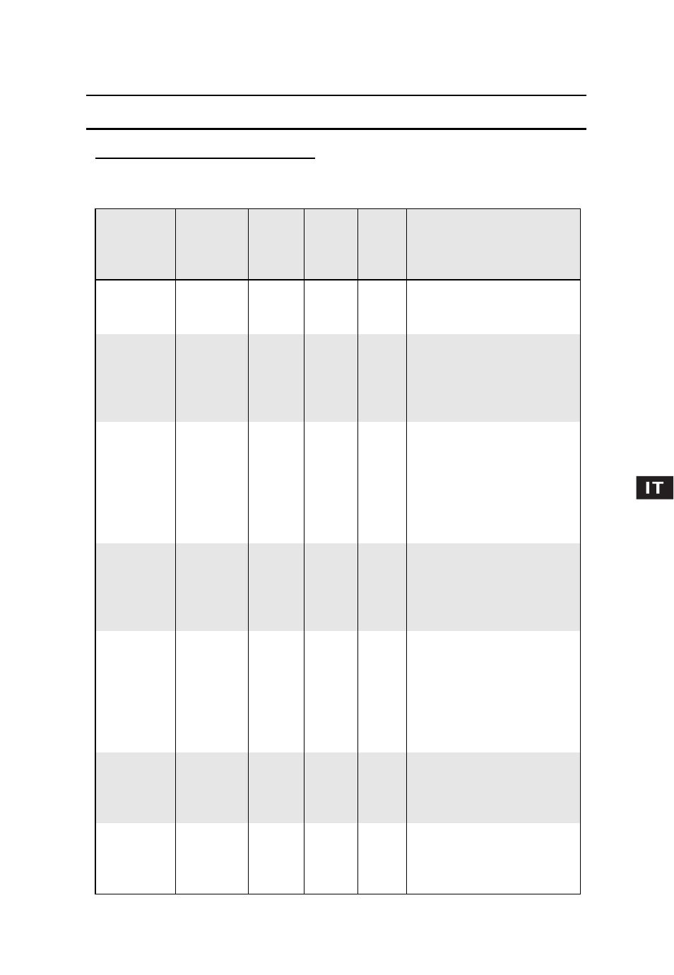 Guida alla cottura (continua) | Candy CMC 2898 DS User Manual | Page 57 / 90