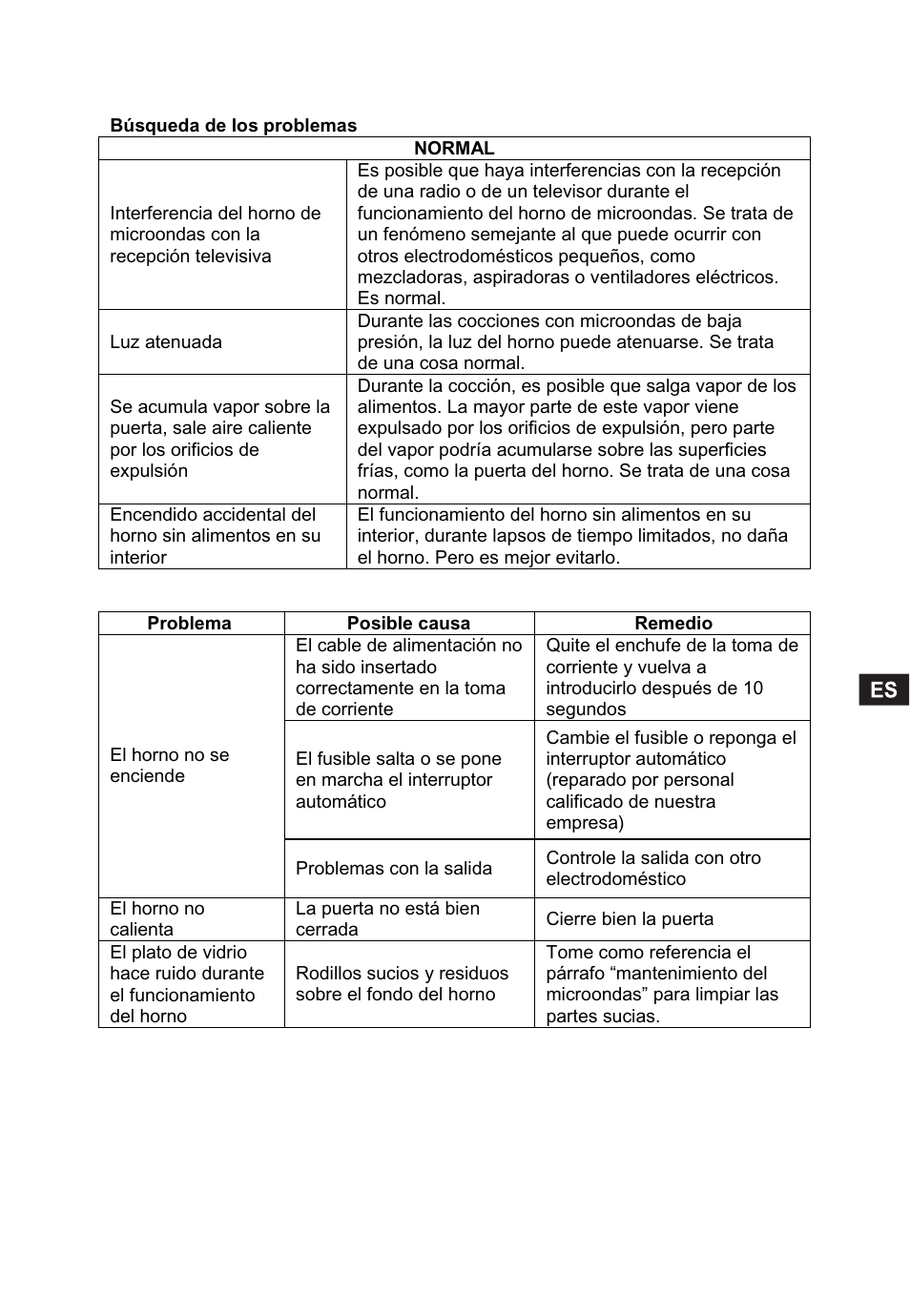 Candy CMC 2898 DS User Manual | Page 75 / 90