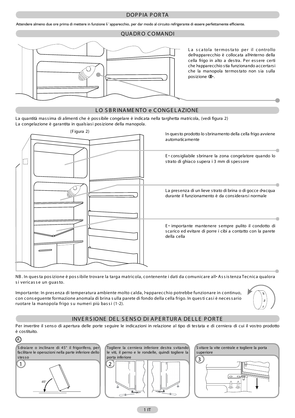 Candy CFD 2760 E User Manual | Page 2 / 30