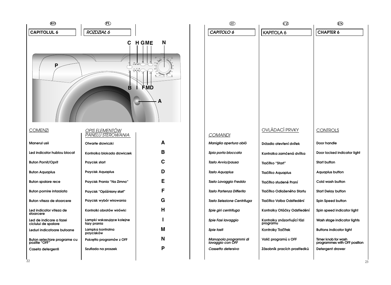Candy GO4 F105__1-16S User Manual | Page 12 / 41