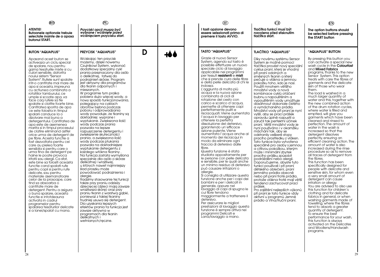 Candy GO4 F105__1-16S User Manual | Page 15 / 41