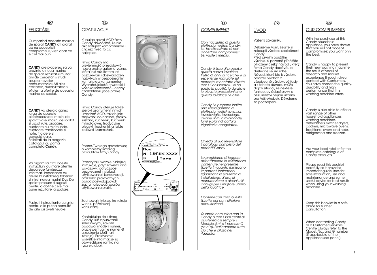 Candy GO4 F105__1-16S User Manual | Page 2 / 41