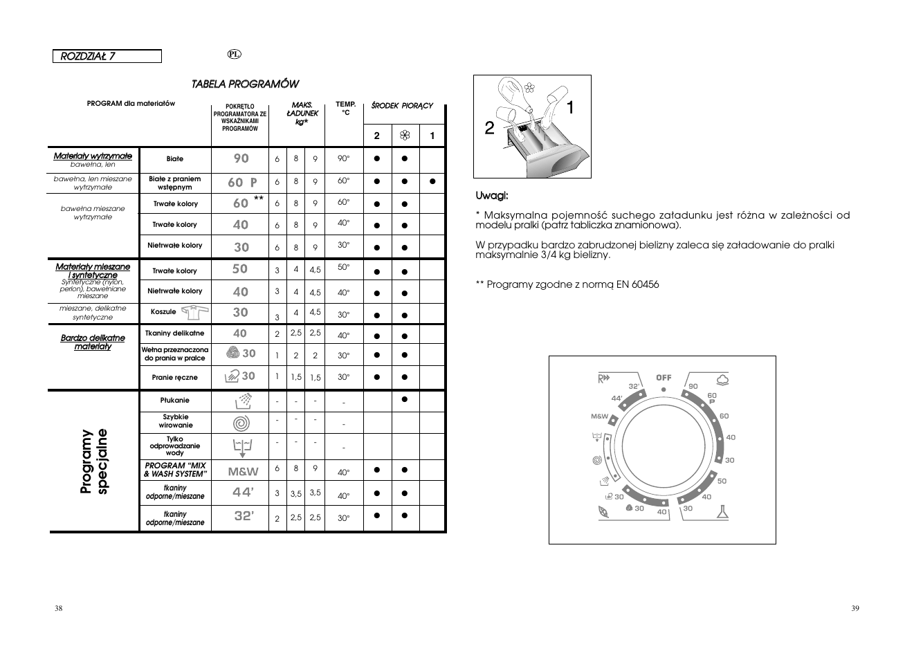 Pr ogramy specjalne | Candy GO4 F105__1-16S User Manual | Page 20 / 41