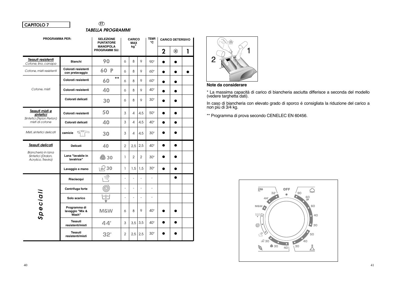 Speciali | Candy GO4 F105__1-16S User Manual | Page 21 / 41