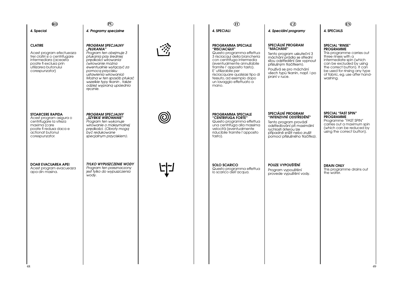 Candy GO4 F105__1-16S User Manual | Page 25 / 41